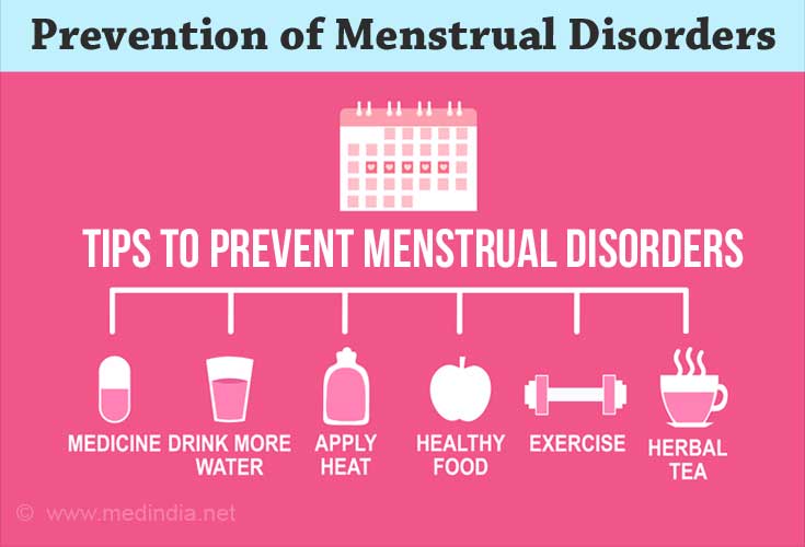 Menstrual Disorders Types Causes Symptoms Diagnosis And Treatment