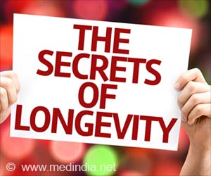 Top 10 Power Herbs for a Longer, Healthier Life