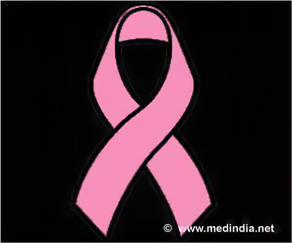 does kidney cancer cause pain