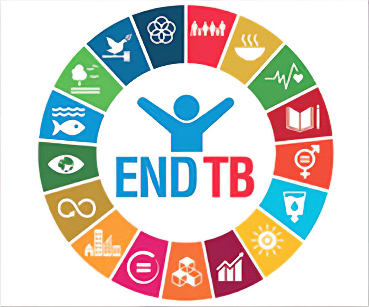 NTEP (National TB Elimination Program, 2021) | PSM Made Easy