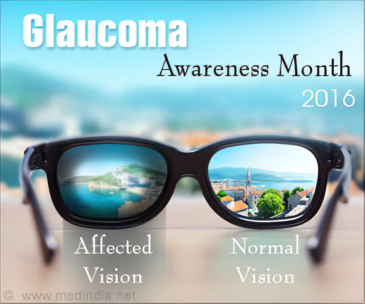 Glaucoma And Sunglasses Atelier Yuwaciaojp 