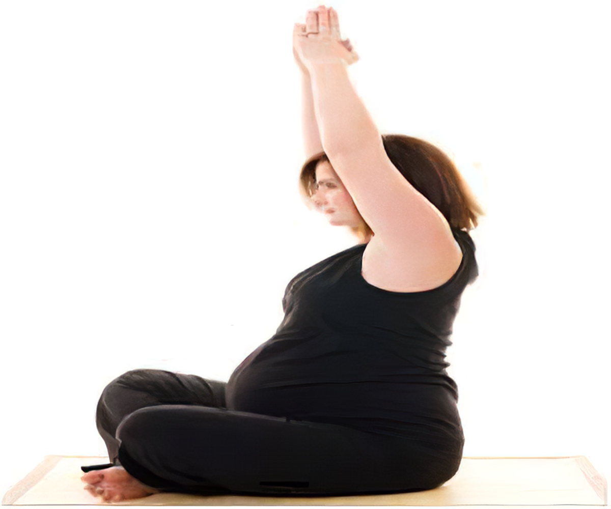 Postnatal Yoga Teacher Training — Yoga Moves