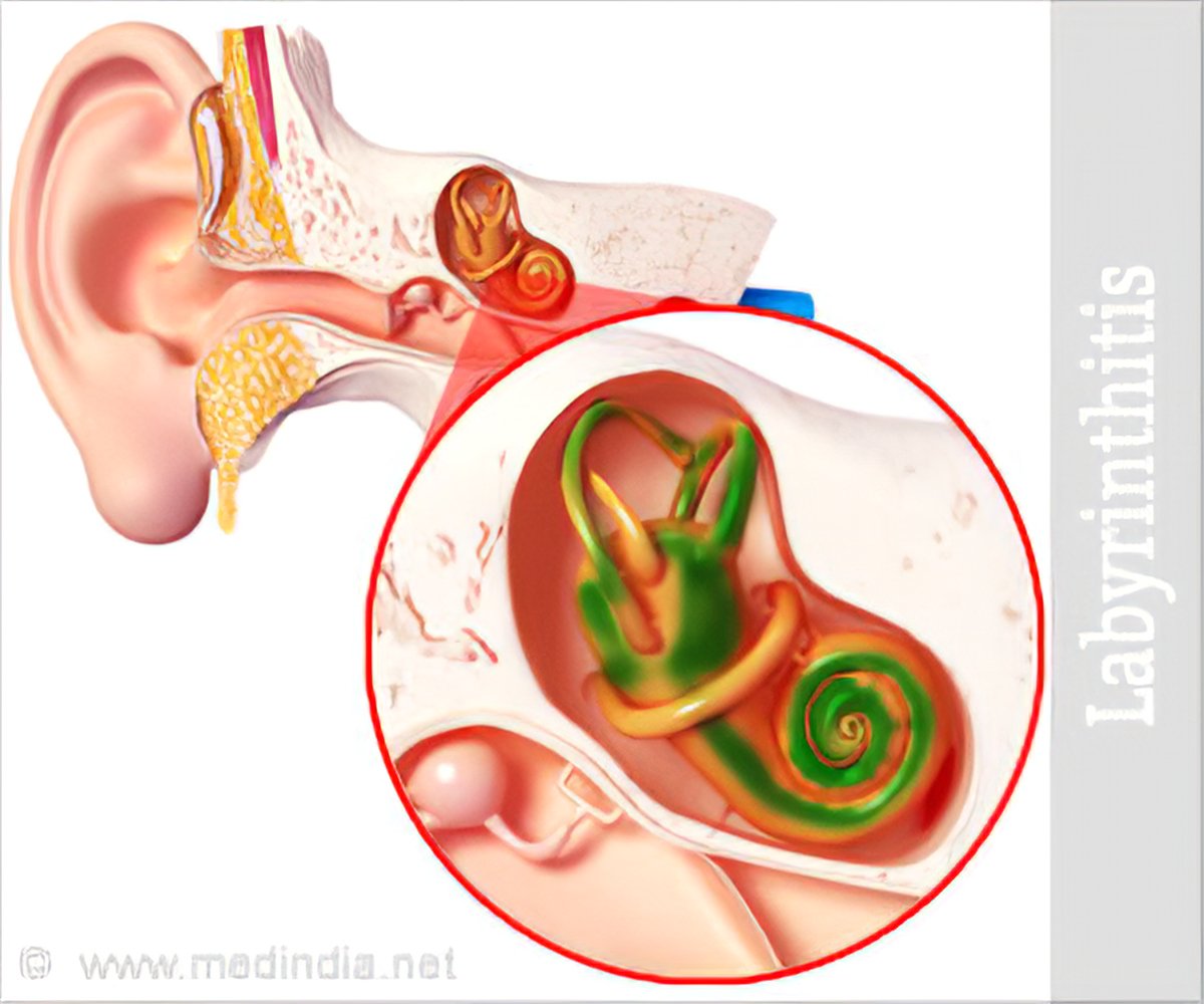 Tinnitus (Ringing in Ears) Symptoms and Side Effects