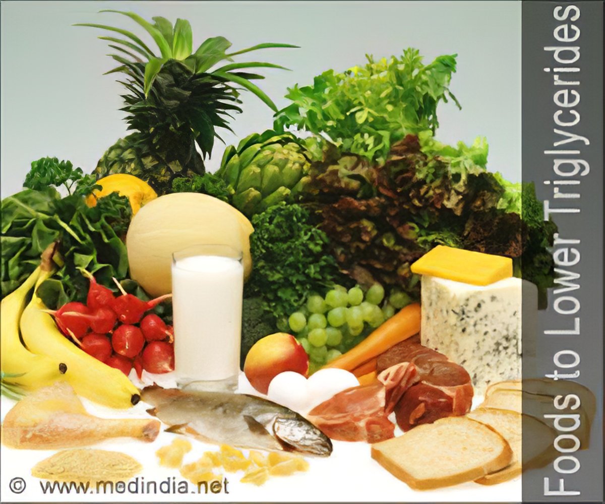 Triglycerides Food Chart