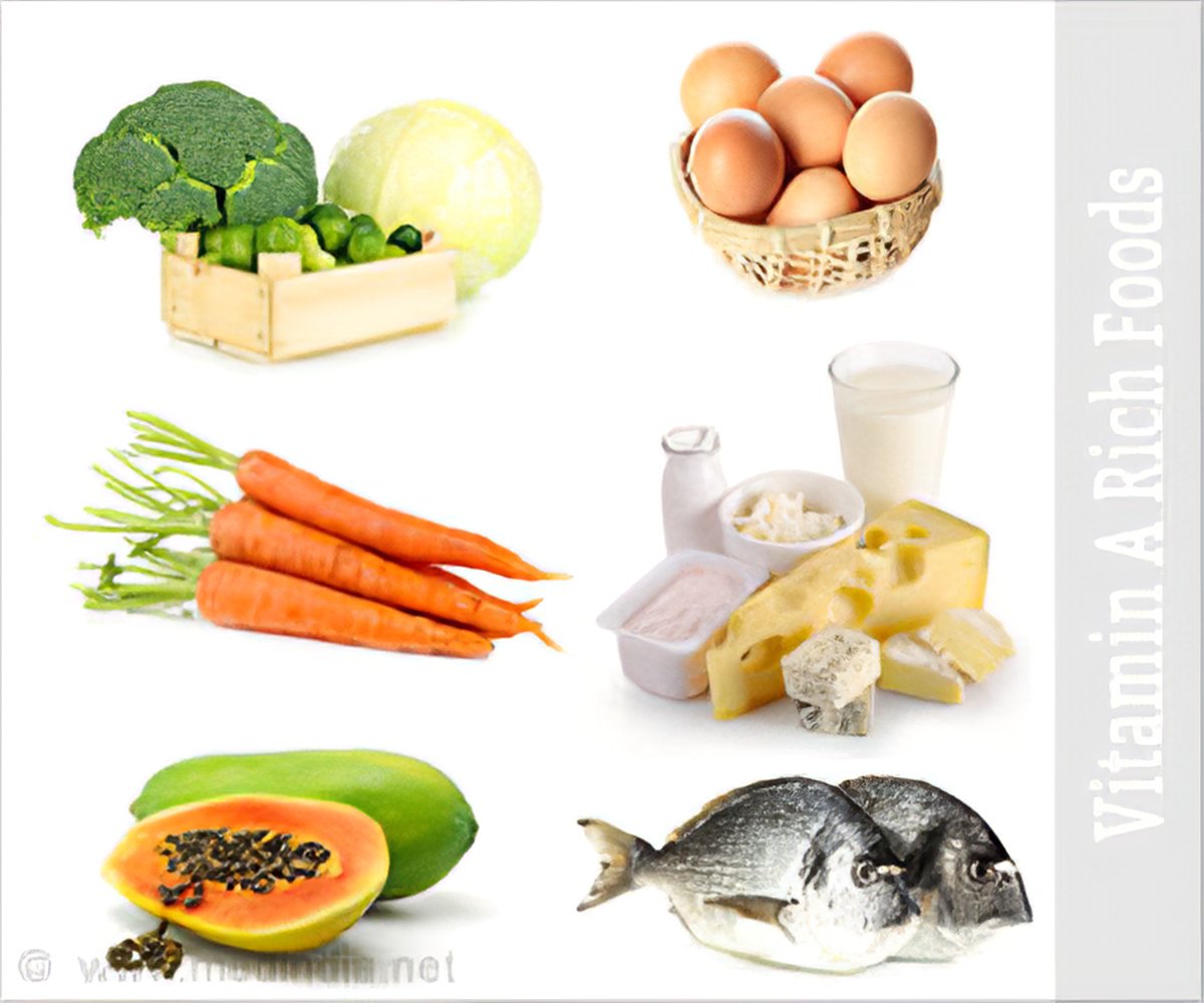 Vitamin A Sources