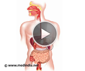 Splenectomy