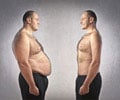 Body Fat Calculator