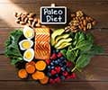 Paleo Diet Calculator