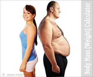 Lean Body Mass (Weight)