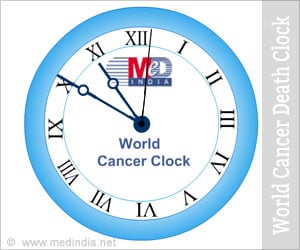 World Cancer Death Clock