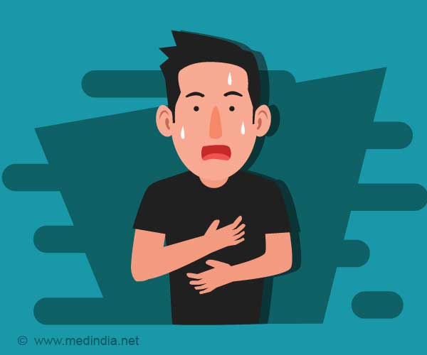 Panic Disorder Calculator Panic Disorder Calculator