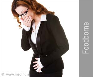 Foodborne - First Aid and Emergency Treatment Guide