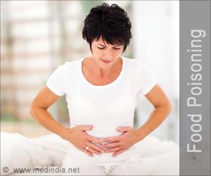 Food Poisoning - First Aid and Emergency Treatment Guide