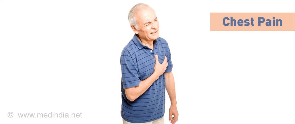 Chest Pain for Heart Attack