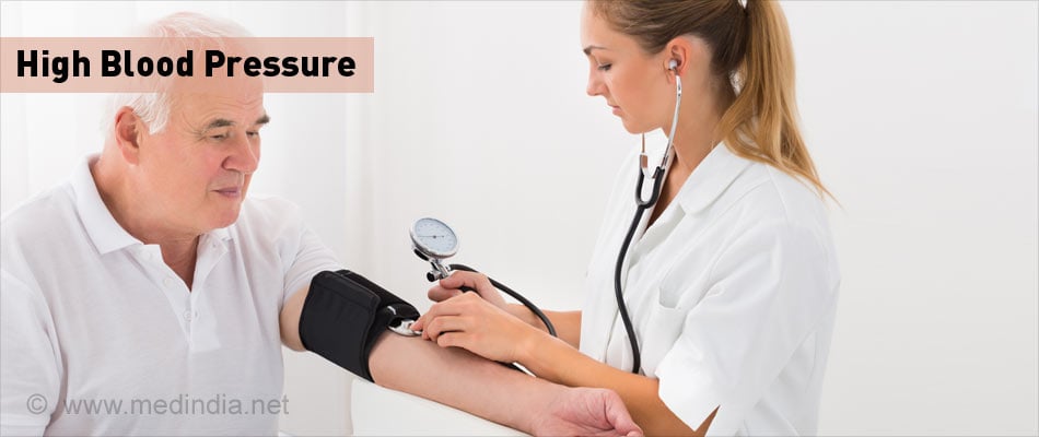 High Blood Pressure in Heart Attack