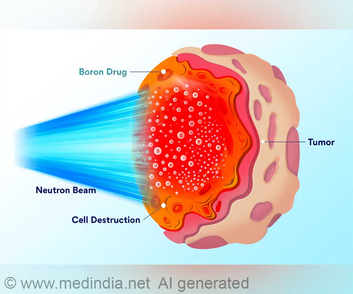 The Single Cell Boron Secret for Precision Cancer Therapy The Single Cell Boron Secret for Precision Cancer Therapy