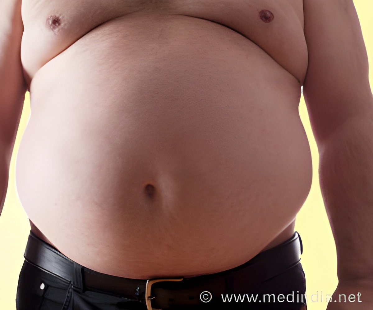 Buy Belly Fat Belt Online In India -  India