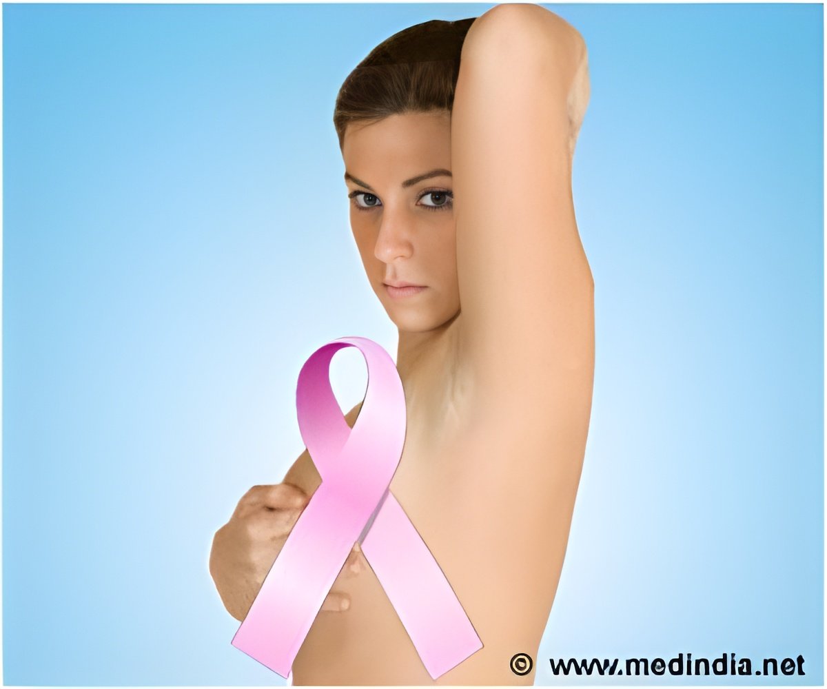 Residual Cancer Burden Helps Predict Breast Cancer Survival Residual Cancer Burden Helps Predict Breast Cancer Survival