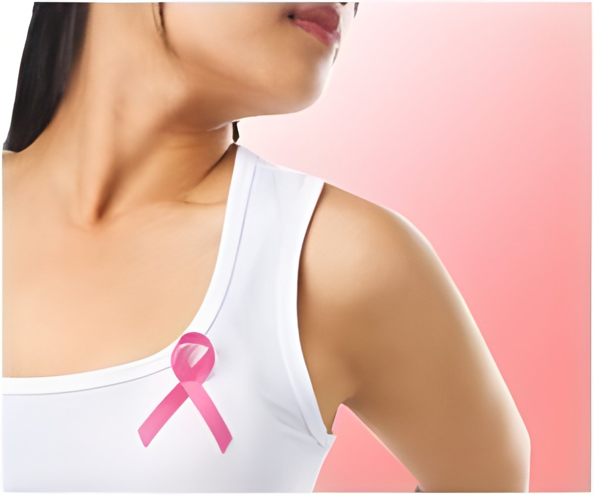 Types of Breast Cancer -You Must Know to Spot Early