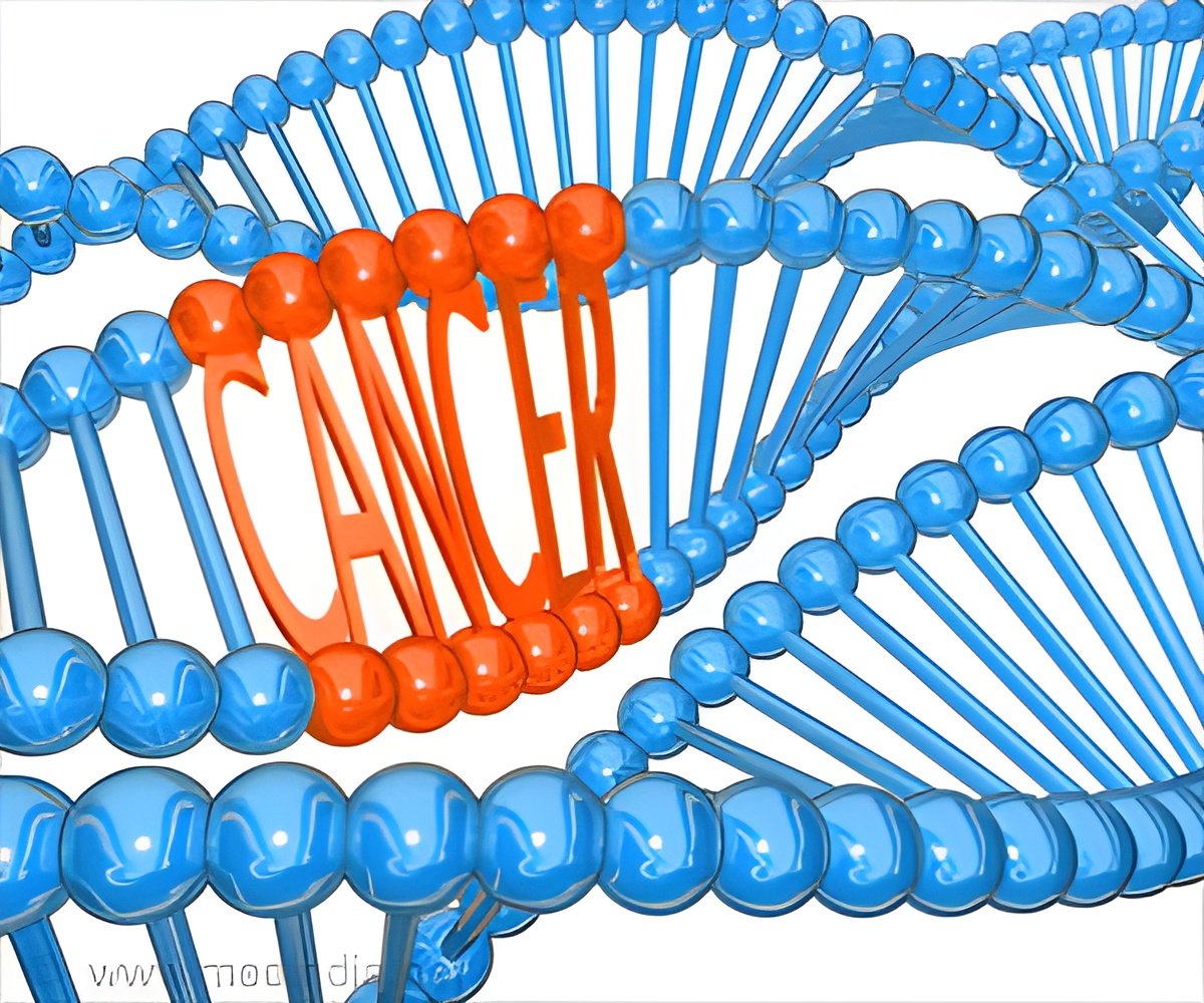 Newly Identified FOSL1 Gene as a Molecular Target for Lung and Pancreatic Cancer Newly Identified FOSL1 Gene as a Molecular Target for Lung and Pancreatic Cancer