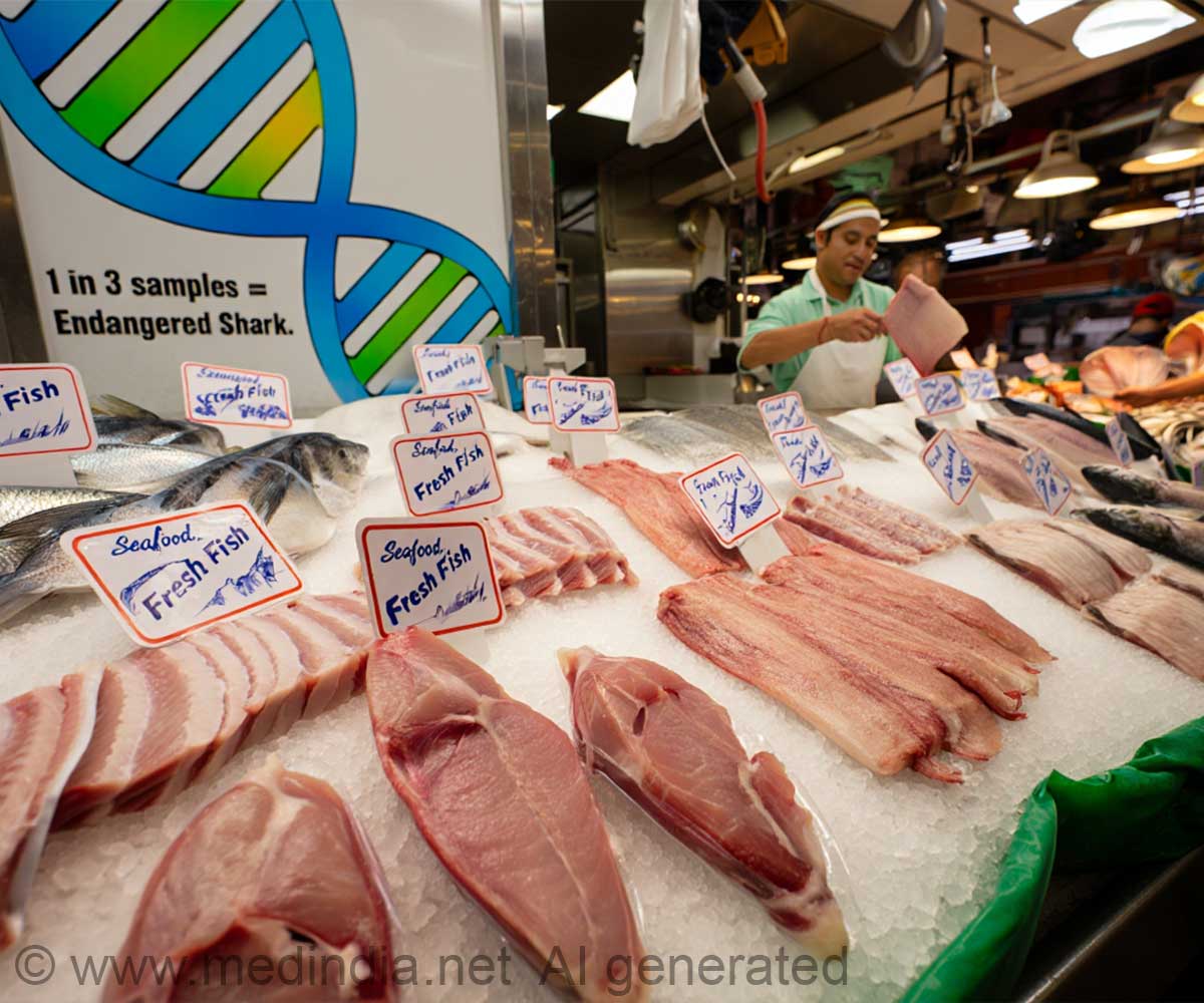 The Hidden Cost of Dinner: Problems of Mislabeled Shark Meat