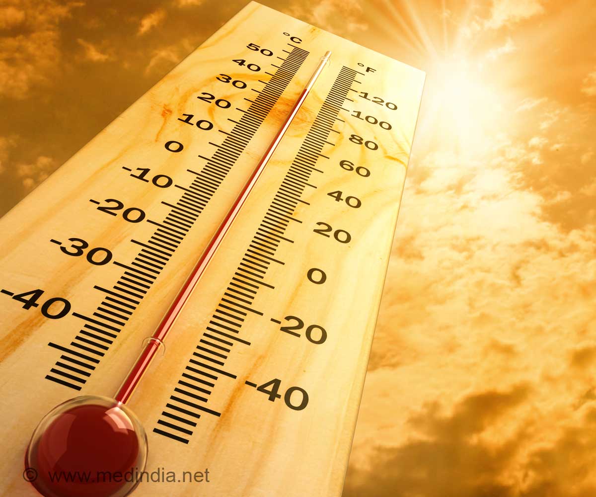 Can the Human Body Survive Extreme Heat? Can the Human Body Survive Extreme Heat?