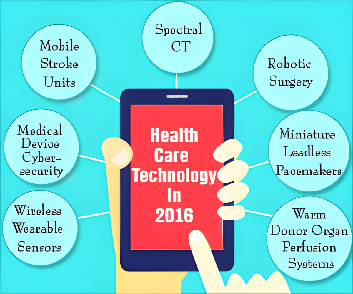 Watch Out For These Healthcare Tech in 2016