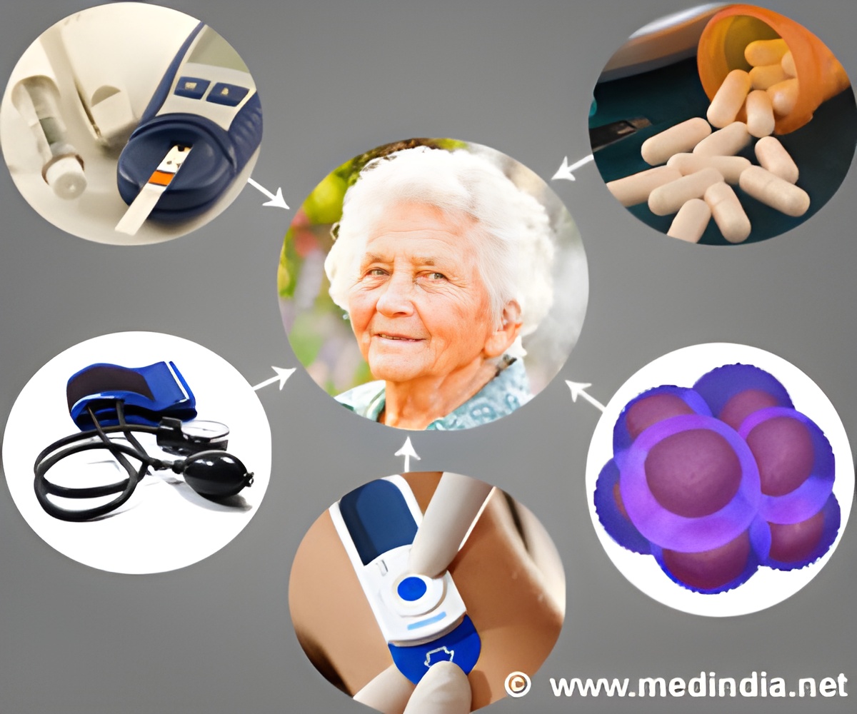  Mind Boggling Medical Innovations