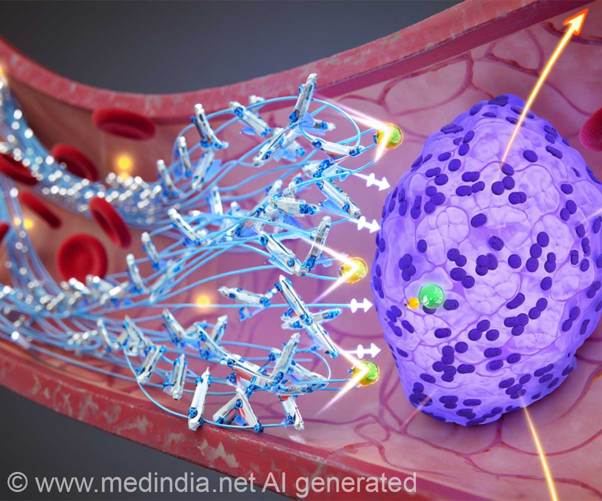 Microrobotic Swarms Offering Hope in Cancer Therapy Microrobotic Swarms Offering Hope in Cancer Therapy