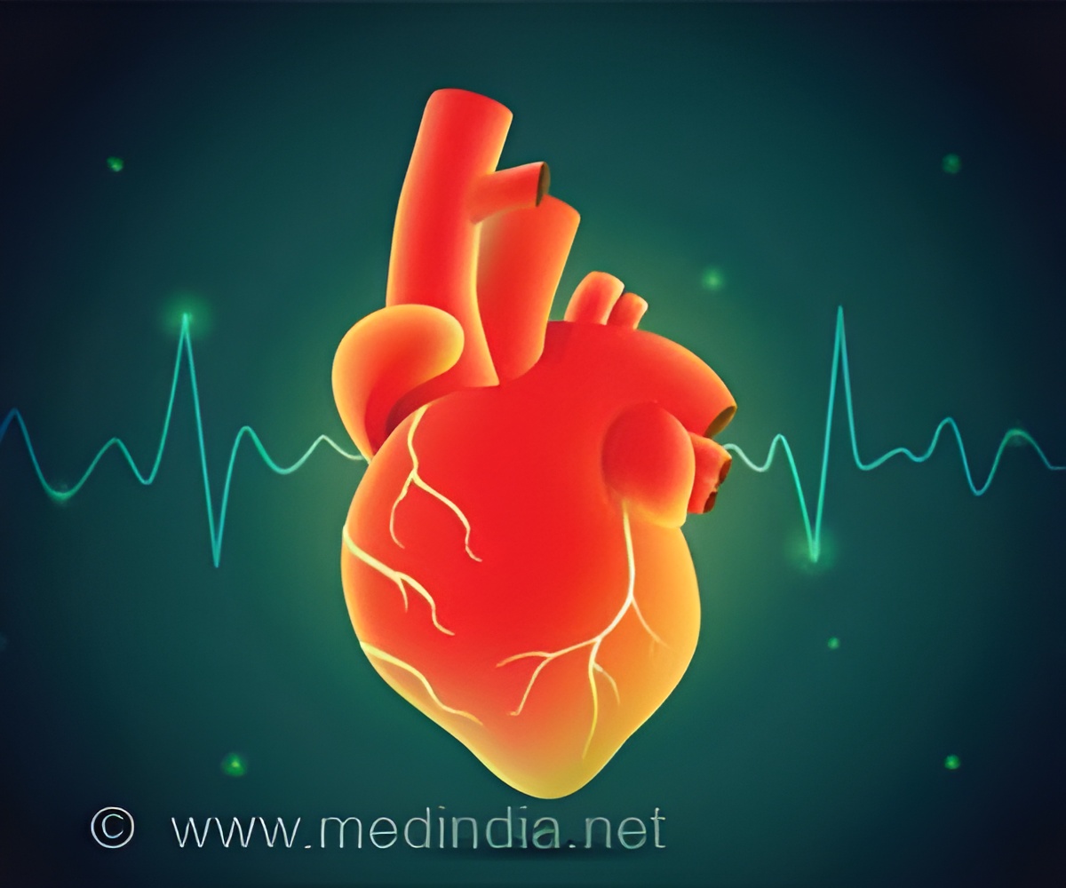 Machine Learning Improves Heart Attack Risk Assessment Machine Learning Improves Heart Attack Risk Assessment