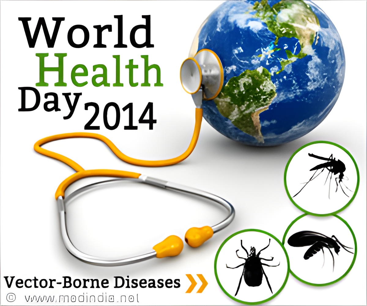 World Health Day 2014 World Health Day 2014
