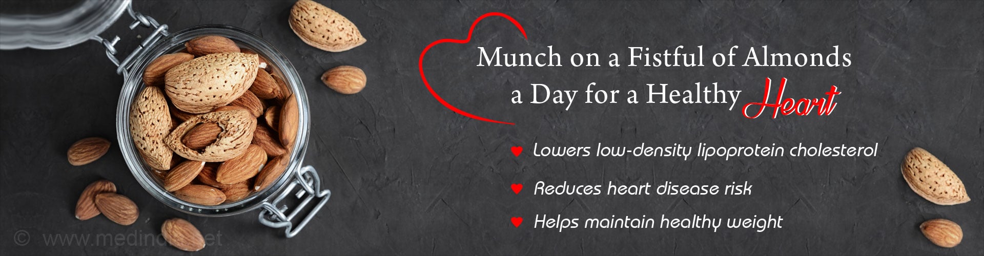 Munch on a Fistful of Alomnds a Day for a Healthy Heart