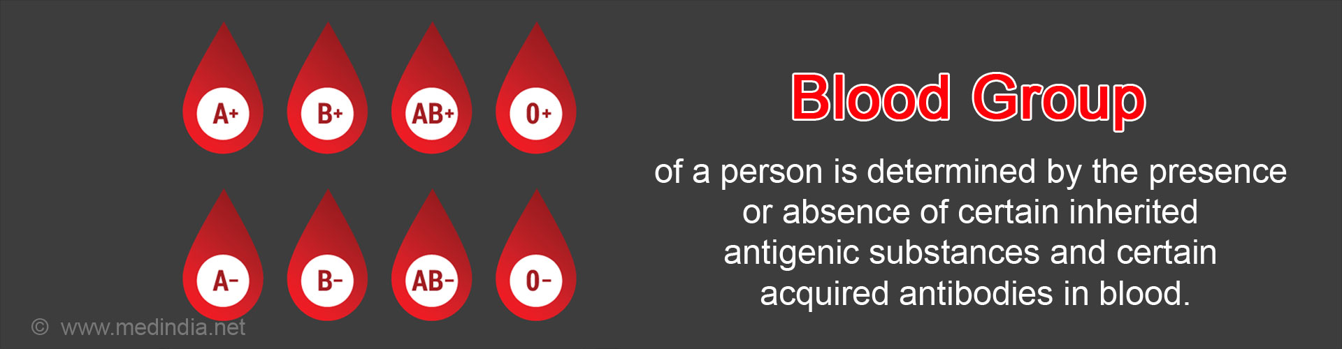 Blood group of a person is determined by the presence or absence of certain inherited antigenic substances and certain acquired antibodies in blood