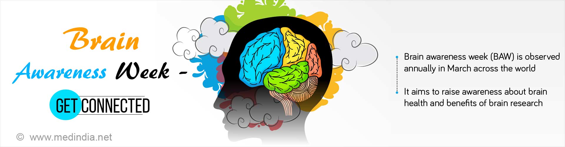 brain awareness week - get connected
- brain awareness week (BAW) is observed annually in March across the world
- it aims to raise awareness about brain health and benefits of brain research