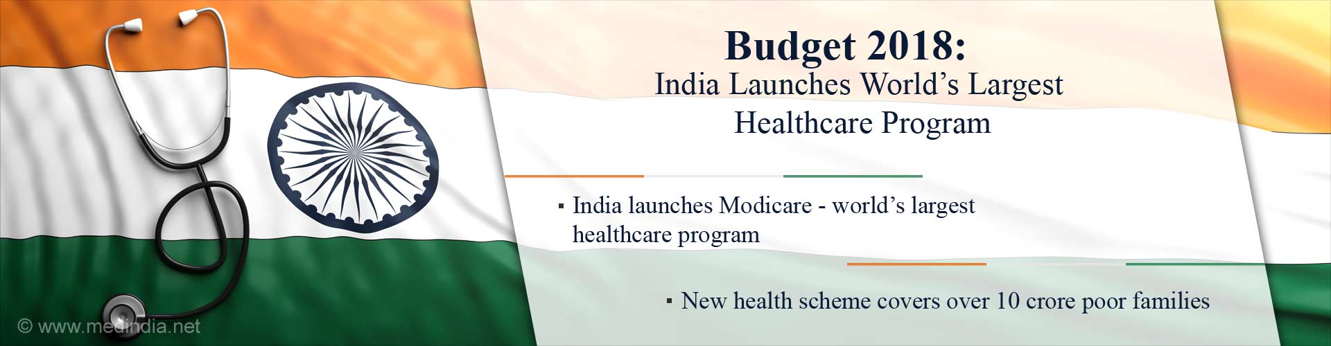 budget 2018: India Launches World''s Largest Healthcare Program
- India launches modicare-world''s largest healthcare program
- new health scheme covers over 10 crore poor families