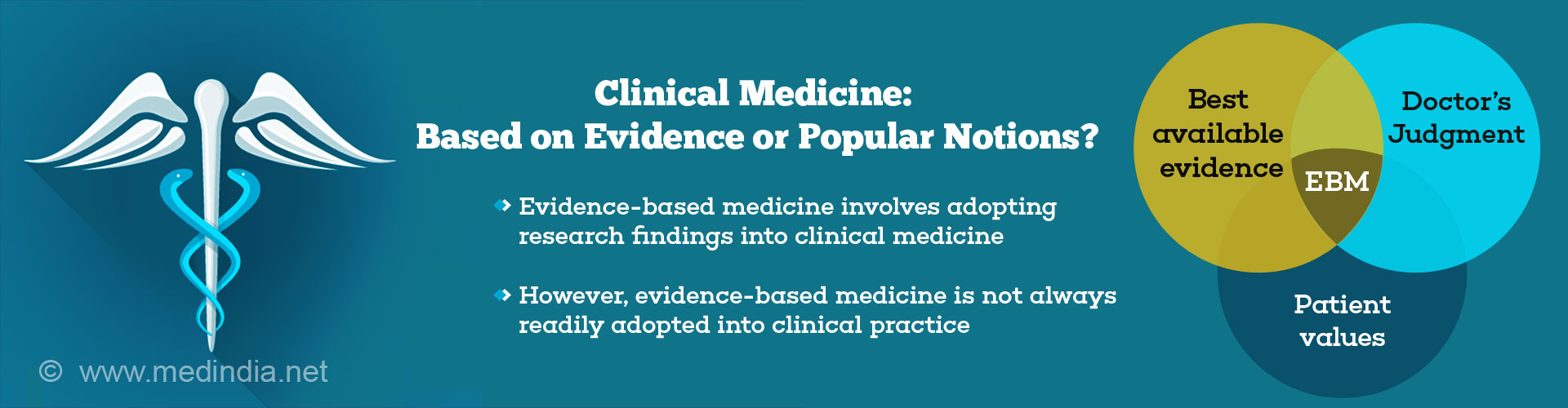 Clinical Medicine: Based on Evidence or Popular Notions?
- Evidence-based medicine involves adopting research findings into clinical medicine
- However, evidence-based medicine is not always readily adopted into clinical practice