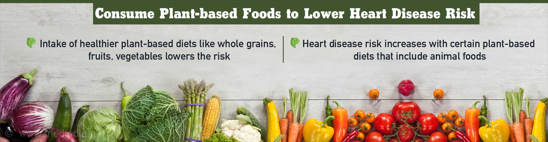 Consume Plant-based Foods to Lower Heart Disease Risk
- Intake of healthier plant-based diets like whole grains, fruits, vegetables lowers the risk
- Heart disease risk increases with certain plant-based diets that include animal foods