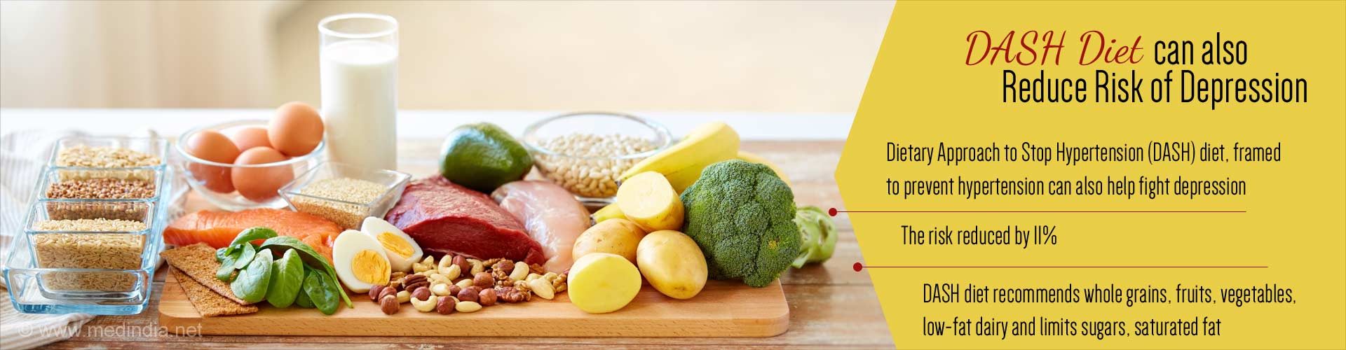 DASH diet can also reduce risk of depression
- dietary approach to stop hypertension (DASH) diet, framed to prevent hypertension can also help fight depression
- the risk is reduced by 11%
- DASH diet recommends whole grains, fruits, vegetables, low-fat dairy and limits sugars, saturated fat