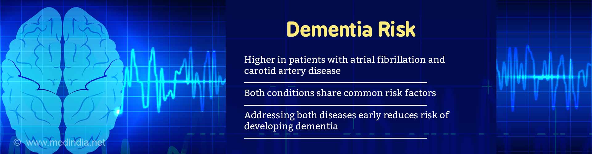 Dementia Risk
Higher in patients with atrial fibrillation and carotid artery disease
Both conditions share common risk factors
Addressing both diseases early reduces risk of developing dementia