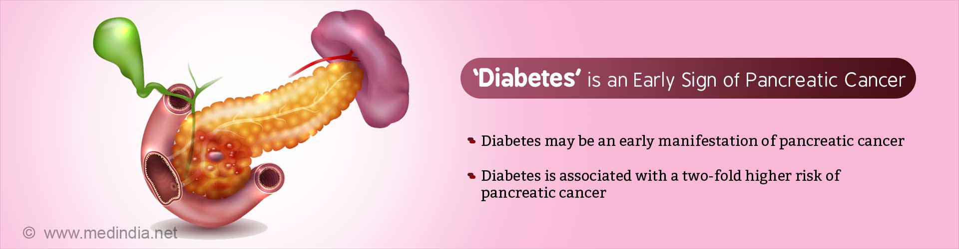 'Diabetes' is an early sign of pancreatic cancer. Diabetes may be an early manifestation of pancreatic cancer. Diabetes is associated with a two-fold higher risk of pancreatic cancer.