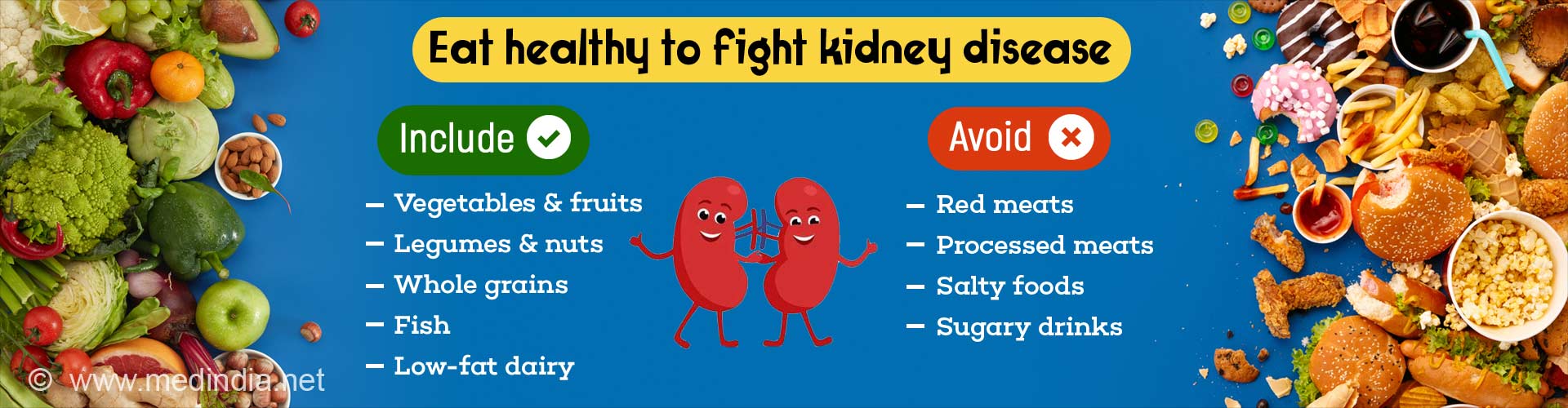 Eat healthy to fight kidney disease. Include: Vegetables and fruit, legumes and nuts, whole grains, fish, and low-fat dairy products. Avoid: Red meats, processed meats, salty foods and sugary drinks.