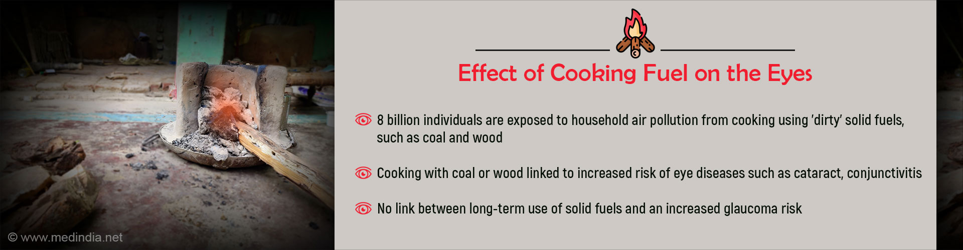 Burning Wood, Coal for Cooking Linked to Higher Risk of Eye Diseases