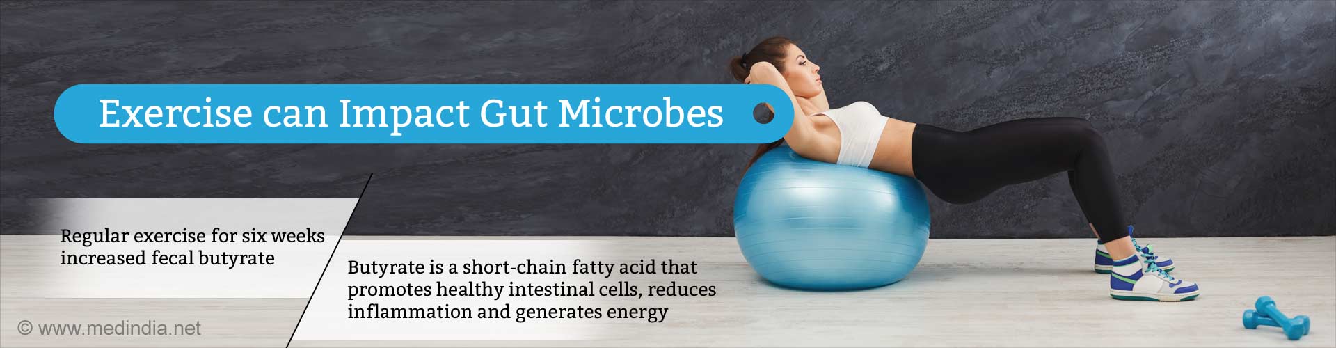 Exercise can Impact Gut Microbes
- Regular exercise for six weeks increased fecal butyrate.
- Butyrate is a a short-chain fatty acid that promotes healthy intestinal cells, reduces inflammation and generates energy
