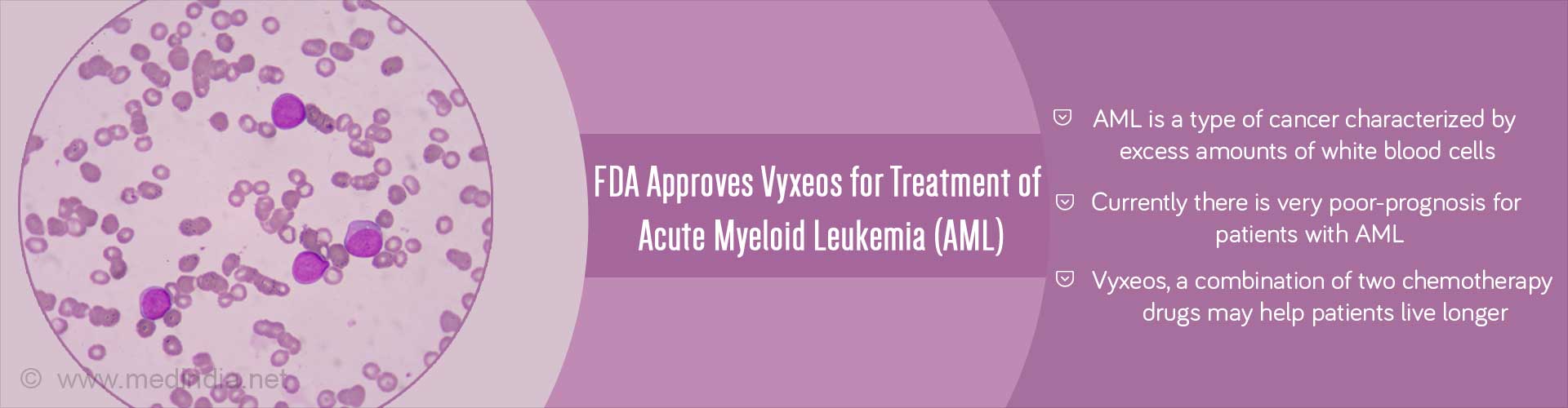 FDA approves vyxeos for treatment of acute myeloid leukemia (AML)
- AML is a type of cancer characterized by excess amounts of white blood cells
- currently there is very poor prognosis for patients with AML
- Vyxeos, a combination of two chemotherapy drugs may help patients live longer