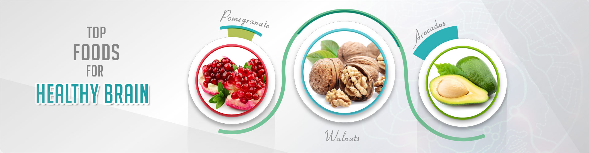Top Foods for a Healthy Brain - Pomegranate Walnuts Avacados
