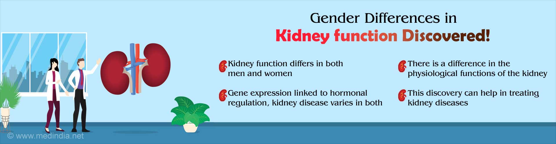 Gender differences in kidney function discovered!Kidney function differs in both men and women. Gene expression linked to hormonal regulation, kidney disease varies in both. There is a difference in the physiological functions of the kidney. This discovery can help in treating kidney diseases.
