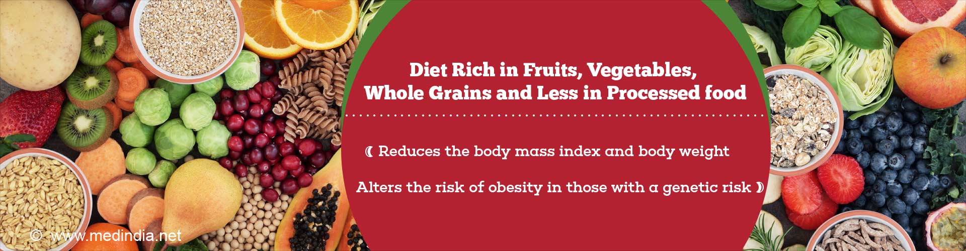 diet rich in fruits, vegetables, whole grains and less is processed food
- reduces the body mass index and body weight
- alters the risk of obesity in those with genetic risk