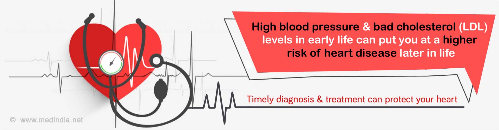 High blood pressure and bad cholesterol (LDL) levels in early life can put you at a higher risk of heart disease risk later in life. Timely diagnosis and treatment can protect your heart.