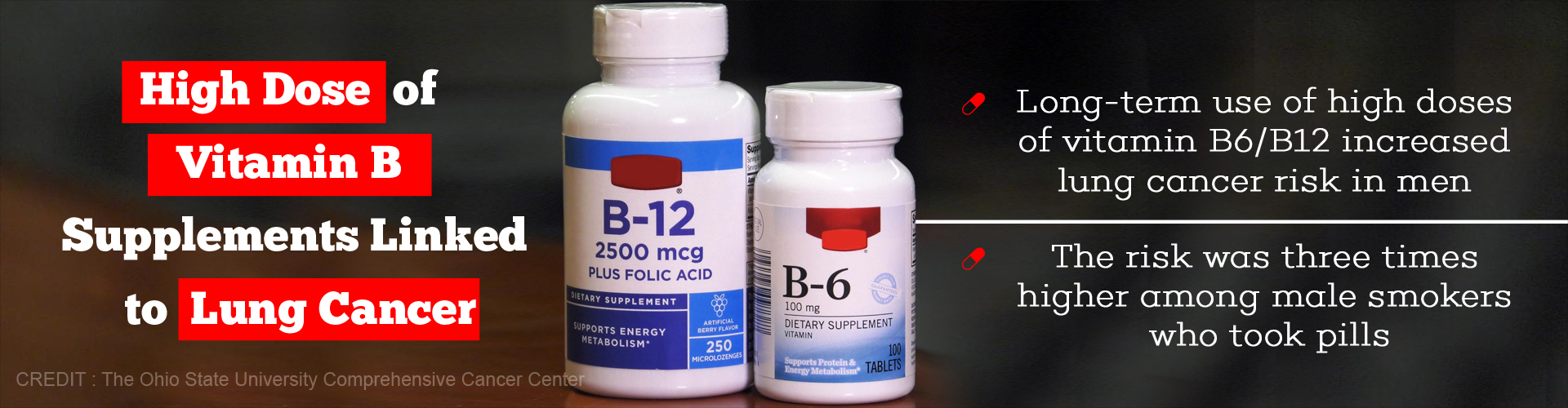 high dose of vitamin B supplements linked to lung cancer
- long-term use of high doses of vitamin B6/B12 increased lung cancer risk in men
- the risk was three times higher among male smokers who took pills