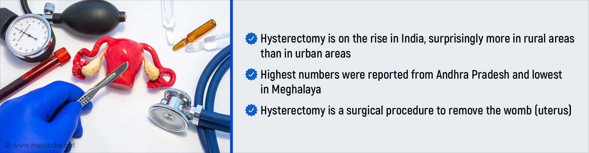 Alarming Rates of Hysterectomy Among Indian Women Reported by National Family Health Survey-5
